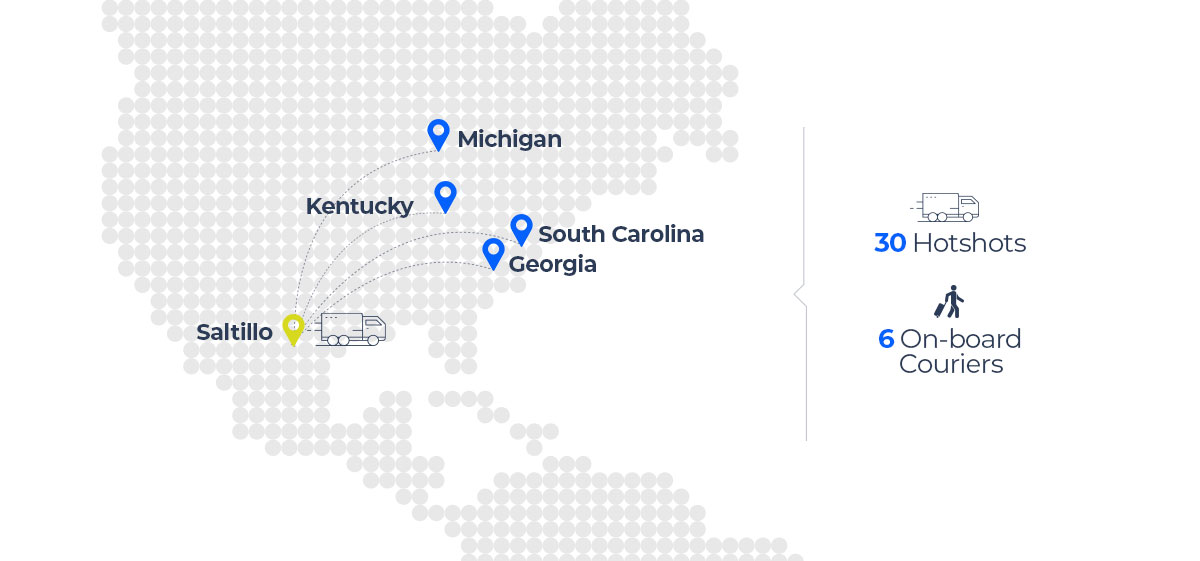 A map represents the trade lanes where we moved cargo using 30 hotshots and 6 on-board couriers, from Saltillo, in Mexico, to Kentucky, Michigan, South Carolina and Georgia.